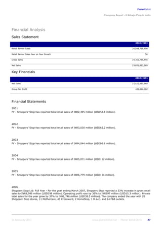 K raheja corp_in_india_company_profile