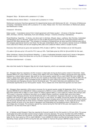 K raheja corp_in_india_company_profile