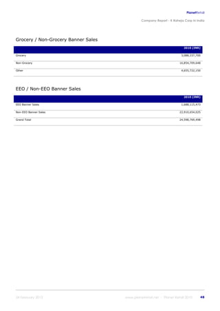 K raheja corp_in_india_company_profile