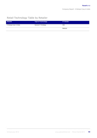 K raheja corp_in_india_company_profile