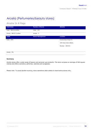 K raheja corp_in_india_company_profile