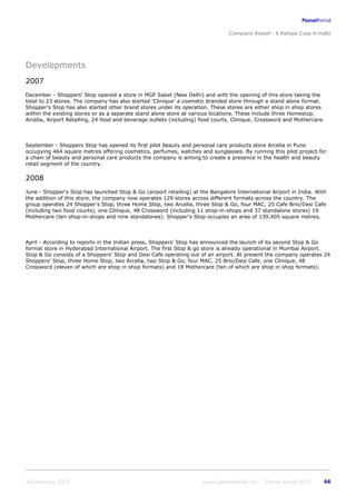 K raheja corp_in_india_company_profile