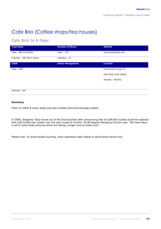 K raheja corp_in_india_company_profile