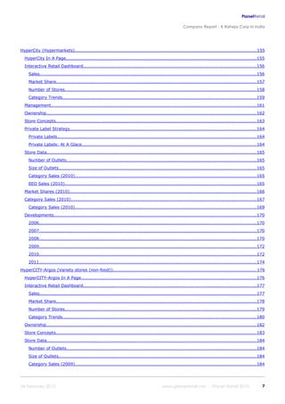 K raheja corp_in_india_company_profile