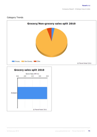 K raheja corp_in_india_company_profile