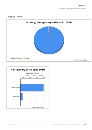 K raheja corp_in_india_company_profile