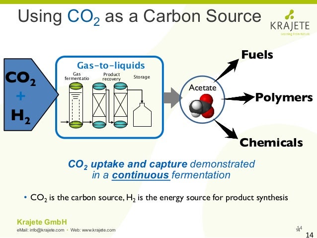 Natural Gas Conversion Companies Stocks Natural Gas Conversion Companies Stocks