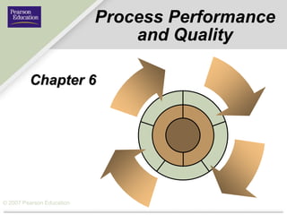 © 2007 Pearson Education
Process Performance
and Quality
Chapter 6
 