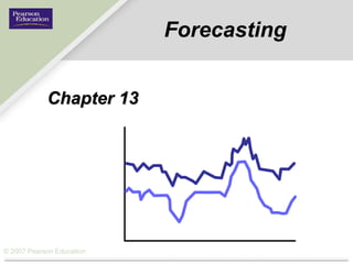 © 2007 Pearson Education
Forecasting
Chapter 13
 