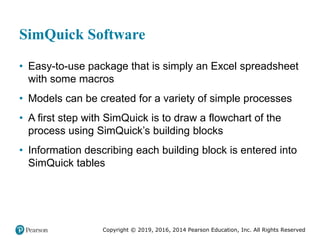 Copyright © 2019, 2016, 2014 Pearson Education, Inc. All Rights Reserved
SimQuick Software
• Easy-to-use package that is simply an Excel spreadsheet
with some macros
• Models can be created for a variety of simple processes
• A first step with SimQuick is to draw a flowchart of the
process using SimQuick’s building blocks
• Information describing each building block is entered into
SimQuick tables
 
