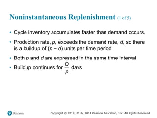 Copyright © 2019, 2016, 2014 Pearson Education, Inc. All Rights Reserved
Noninstantaneous Replenishment (1 of 5)
• Cycle inventory accumulates faster than demand occurs.
• Production rate, p, exceeds the demand rate, d, so there
is a buildup of (p − d) units per time period
• Both p and d are expressed in the same time interval
• Buildup continues for days
Q
p
 