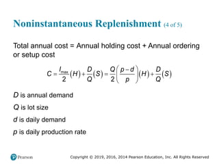 Copyright © 2019, 2016, 2014 Pearson Education, Inc. All Rights Reserved
Noninstantaneous Replenishment (4 of 5)
Total annual cost = Annual holding cost + Annual ordering
or setup cost
       
max
2 2
I D Q p d D
C H S H S
Q p Q
 

   
 
 
D is annual demand
Q is lot size
d is daily demand
p is daily production rate
 