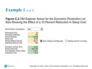 Copyright © 2019, 2016, 2014 Pearson Education, Inc. All Rights Reserved
Example 1 (4 of 4)
Figure C.2 OM Explorer Solver for the Economic Production Lot
Size Showing the Effect of a 10 Percent Reduction in Setup Cost
 