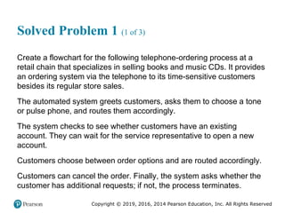 Copyright © 2019, 2016, 2014 Pearson Education, Inc. All Rights Reserved
Solved Problem 1 (1 of 3)
Create a flowchart for the following telephone-ordering process at a
retail chain that specializes in selling books and music CDs. It provides
an ordering system via the telephone to its time-sensitive customers
besides its regular store sales.
The automated system greets customers, asks them to choose a tone
or pulse phone, and routes them accordingly.
The system checks to see whether customers have an existing
account. They can wait for the service representative to open a new
account.
Customers choose between order options and are routed accordingly.
Customers can cancel the order. Finally, the system asks whether the
customer has additional requests; if not, the process terminates.
 