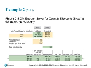Copyright © 2019, 2016, 2014 Pearson Education, Inc. All Rights Reserved
Example 2 (5 of 5)
Figure C.4 OM Explorer Solver for Quantity Discounts Showing
the Best Order Quantity
 