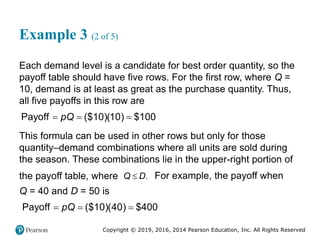 Copyright © 2019, 2016, 2014 Pearson Education, Inc. All Rights Reserved
Example 3 (2 of 5)
Each demand level is a candidate for best order quantity, so the
payoff table should have five rows. For the first row, where Q =
10, demand is at least as great as the purchase quantity. Thus,
all five payoffs in this row are
Payoff ($10) 1
( )
0 $100
pQ
  
This formula can be used in other rows but only for those
quantity–demand combinations where all units are sold during
the season. These combinations lie in the upper-right portion of
the payoff table, where 
Q D. For example, the payoff when
Q = 40 and D = 50 is
Payoff ($10) 4
( )
0 $400
pQ
  
 