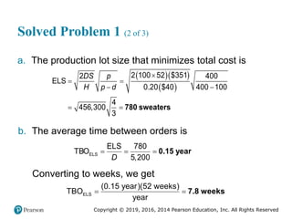 Copyright © 2019, 2016, 2014 Pearson Education, Inc. All Rights Reserved
Solved Problem 1 (2 of 3)
a. The production lot size that minimizes total cost is
  
 
2 100 52 $351
2 400
ELS
0.20 $40 400 100
4
456,300
3
DS p
H p d

 
 
  780 sweaters
b. The average time between orders is
ELS
ELS 780
TBO
5,200
D
   0.15 year
Converting to weeks, we get
ELS
(0.15 year)(52 weeks)
TBO
year
  7.8 weeks
 