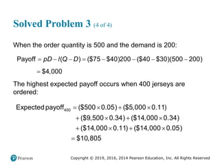 Copyright © 2019, 2016, 2014 Pearson Education, Inc. All Rights Reserved
Solved Problem 3 (4 of 4)
When the order quantity is 500 and the demand is 200:
Payoff $75 $40 200 $
( ) ( ) ( )(
40 $30 500 200)
$4,000
pD l Q D
       

The highest expected payoff occurs when 400 jerseys are
ordered:
400
Expectedpayoff $500 0.05 $5,000 0.11
$9,500 0.34 $14,000 0.
( ) ( )
( ) ( )
34
$14,000 0.11 $14,000 0.05
( ) (
$10,80
)
   
   
   
 5
 