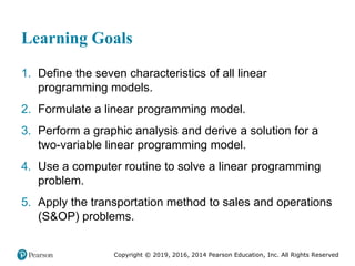 Copyright © 2019, 2016, 2014 Pearson Education, Inc. All Rights Reserved
Learning Goals
1. Define the seven characteristics of all linear
programming models.
2. Formulate a linear programming model.
3. Perform a graphic analysis and derive a solution for a
two-variable linear programming model.
4. Use a computer routine to solve a linear programming
problem.
5. Apply the transportation method to sales and operations
(S&OP) problems.
 