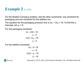 Copyright © 2019, 2016, 2014 Pearson Education, Inc. All Rights Reserved
Example 2 (1 of 2)
For the Stratton Company problem, plot the other constraints: one constraint for
packaging and one constraint for the additive mix
The equation for the packaging process’s line is 2x1 + 2x2 = 18. To find the x1
intercept, set x2 = 0:
For the packaging constraint:
 
 
 

 

1
1
2
2
2 2 0 18
9
2 0 2 18
9
x
x
x
x
For the additive constraint:
 
 

 

1
1
2
2
2 0 16
8
2 0 16
16
x
x
x
x
 