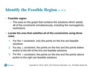 Copyright © 2019, 2016, 2014 Pearson Education, Inc. All Rights Reserved
Identify the Feasible Region (1 of 2)
• Feasible region
– The area on the graph that contains the solutions which satisfy
all of the constraints simultaneously, including the nonnegativity
restrictions
• Locate the area that satisfies all of the constraints using three
rules:
1. For the = constraint, only the points on the line are feasible
solutions
2. For the  constraint, the points on the line and the points below
and/or to the left of the line are feasible solutions
3. For the  constraint, the points on the line and the points above
and/or to the right are feasible solutions
 