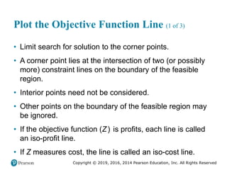 Copyright © 2019, 2016, 2014 Pearson Education, Inc. All Rights Reserved
Plot the Objective Function Line (1 of 3)
• Limit search for solution to the corner points.
• A corner point lies at the intersection of two (or possibly
more) constraint lines on the boundary of the feasible
region.
• Interior points need not be considered.
• Other points on the boundary of the feasible region may
be ignored.
• If the objective function (Z) is profits, each line is called
an iso-profit line.
• If Z measures cost, the line is called an iso-cost line.
 