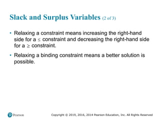 Copyright © 2019, 2016, 2014 Pearson Education, Inc. All Rights Reserved
Slack and Surplus Variables (2 of 3)
• Relaxing a constraint means increasing the right-hand
side for a  constraint and decreasing the right-hand side
for a  constraint.
• Relaxing a binding constraint means a better solution is
possible.
 