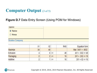 Copyright © 2019, 2016, 2014 Pearson Education, Inc. All Rights Reserved
Computer Output (3 of 5)
Figure D.7 Data Entry Screen (Using POM for Windows)
 