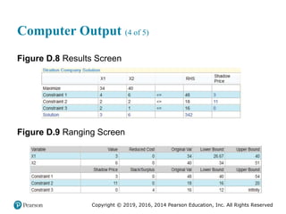 Copyright © 2019, 2016, 2014 Pearson Education, Inc. All Rights Reserved
Computer Output (4 of 5)
Figure D.8 Results Screen
Figure D.9 Ranging Screen
 