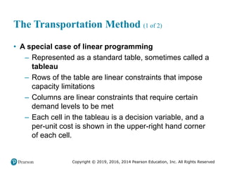 Copyright © 2019, 2016, 2014 Pearson Education, Inc. All Rights Reserved
The Transportation Method (1 of 2)
• A special case of linear programming
– Represented as a standard table, sometimes called a
tableau
– Rows of the table are linear constraints that impose
capacity limitations
– Columns are linear constraints that require certain
demand levels to be met
– Each cell in the tableau is a decision variable, and a
per-unit cost is shown in the upper-right hand corner
of each cell.
 