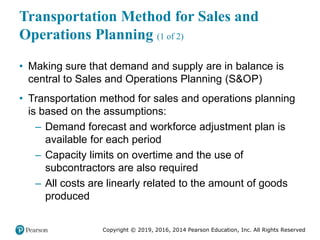 Copyright © 2019, 2016, 2014 Pearson Education, Inc. All Rights Reserved
Transportation Method for Sales and
Operations Planning (1 of 2)
• Making sure that demand and supply are in balance is
central to Sales and Operations Planning (S&OP)
• Transportation method for sales and operations planning
is based on the assumptions:
– Demand forecast and workforce adjustment plan is
available for each period
– Capacity limits on overtime and the use of
subcontractors are also required
– All costs are linearly related to the amount of goods
produced
 