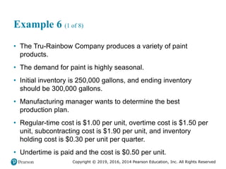 Copyright © 2019, 2016, 2014 Pearson Education, Inc. All Rights Reserved
Example 6 (1 of 8)
• The Tru-Rainbow Company produces a variety of paint
products.
• The demand for paint is highly seasonal.
• Initial inventory is 250,000 gallons, and ending inventory
should be 300,000 gallons.
• Manufacturing manager wants to determine the best
production plan.
• Regular-time cost is $1.00 per unit, overtime cost is $1.50 per
unit, subcontracting cost is $1.90 per unit, and inventory
holding cost is $0.30 per unit per quarter.
• Undertime is paid and the cost is $0.50 per unit.
 
