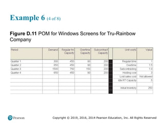Copyright © 2019, 2016, 2014 Pearson Education, Inc. All Rights Reserved
Example 6 (4 of 8)
Figure D.11 POM for Windows Screens for Tru-Rainbow
Company
 