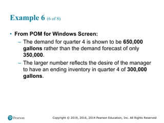Copyright © 2019, 2016, 2014 Pearson Education, Inc. All Rights Reserved
Example 6 (6 of 8)
• From POM for Windows Screen:
– The demand for quarter 4 is shown to be 650,000
gallons rather than the demand forecast of only
350,000.
– The larger number reflects the desire of the manager
to have an ending inventory in quarter 4 of 300,000
gallons.
 
