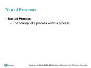 Copyright © 2019, 2016, 2014 Pearson Education, Inc. All Rights Reserved
Nested Processes
• Nested Process
– The concept of a process within a process
 