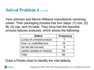 Copyright © 2019, 2016, 2014 Pearson Education, Inc. All Rights Reserved
Solved Problem 4 (1 of 4)
Vera Johnson and Merris Williams manufacture vanishing
cream. Their packaging process has four steps: (1) mix, (2)
fill, (3) cap, and (4) label. They have had the reported
process failures analyzed, which shows the following:
Defect Frequency
Lumps of unmixed product 7
Over- or underfilled jars 18
Jar lids did not seal 6
Labels rumpled or missing 29
Total 60
Draw a Pareto chart to identify the vital defects.
 