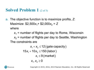 Copyright © 2019, 2016, 2014 Pearson Education, Inc. All Rights Reserved
Solved Problem 1 (2 of 5)
a. The objective function is to maximize profits, Z:
Maximize: $2,500x1+ $2,000x2 = Z
where
x1 = number of flights per day to Rome, Wisconsin
x2 = number of flights per day to Seattle, Washington
The constraints are
 
 
 
 
 


1 2
1 2
1
1 2
12 gate capacity
15 10 150 labor
9 market
, 0
x x
x x
x
x x
 