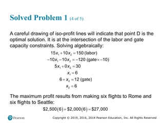 Copyright © 2019, 2016, 2014 Pearson Education, Inc. All Rights Reserved
Solved Problem 1 (4 of 5)
A careful drawing of iso-profit lines will indicate that point D is the
optimal solution. It is at the intersection of the labor and gate
capacity constraints. Solving algebraically:
 
    
 

 

1 2
1 2
1 2
1
2
2
15 10 150 labor
10 10 120 gate 10
5 0 30
6
6 12 gat
( )
( )
( )
e
6
x x
x x
x x
x
x
x
The maximum profit results from making six flights to Rome and
six flights to Seattle:
   
 
$2,500 6 $2,000 6 $27,000
 