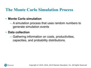 Copyright © 2019, 2016, 2014 Pearson Education, Inc. All Rights Reserved
The Monte Carlo Simulation Process
• Monte Carlo simulation
– A simulation process that uses random numbers to
generate simulation events
• Data collection
– Gathering information on costs, productivities,
capacities, and probability distributions.
 