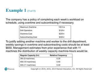 Copyright © 2019, 2016, 2014 Pearson Education, Inc. All Rights Reserved
Example 1 (5 of 5)
The company has a policy of completing each week’s workload on
schedule, using overtime and subcontracting if necessary.
Maximum Overtime 100 hours
Drill Operators $10/hour
Overtime Cost $25/hour
Subcontracting Cost $35/hour
To justify adding another machine and worker to the drill department,
weekly savings in overtime and subcontracting costs should be at least
$650. Management estimates from prior experience that with 11
machines the distribution of weekly capacity machine-hours would be
Regular Capacity (hour) Relative Frequency
360 (9 machines) 0.30
400 (10 machines) 0.40
440 (11 machines) 0.30
 