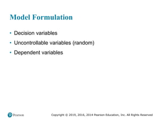 Copyright © 2019, 2016, 2014 Pearson Education, Inc. All Rights Reserved
Model Formulation
• Decision variables
• Uncontrollable variables (random)
• Dependent variables
 