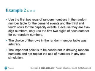 Copyright © 2019, 2016, 2014 Pearson Education, Inc. All Rights Reserved
Example 2 (2 of 9)
• Use the first two rows of random numbers in the random
number table for the demand events and the third and
fourth rows for the capacity events. Because they are five-
digit numbers, only use the first two digits of each number
for our random numbers.
• The choice of the rows in the random-number table was
arbitrary.
• The important point is to be consistent in drawing random
numbers and not repeat the use of numbers in any one
simulation.
 