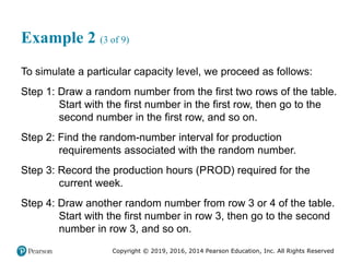 Copyright © 2019, 2016, 2014 Pearson Education, Inc. All Rights Reserved
Example 2 (3 of 9)
To simulate a particular capacity level, we proceed as follows:
Step 1: Draw a random number from the first two rows of the table.
Start with the first number in the first row, then go to the
second number in the first row, and so on.
Step 2: Find the random-number interval for production
requirements associated with the random number.
Step 3: Record the production hours (PROD) required for the
current week.
Step 4: Draw another random number from row 3 or 4 of the table.
Start with the first number in row 3, then go to the second
number in row 3, and so on.
 