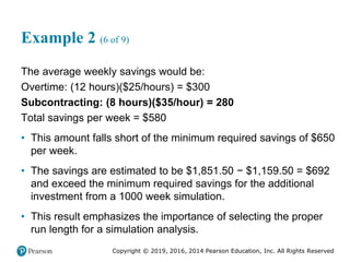 Copyright © 2019, 2016, 2014 Pearson Education, Inc. All Rights Reserved
Example 2 (6 of 9)
The average weekly savings would be:
Overtime: (12 hours)($25/hours) = $300
Subcontracting: (8 hours)($35/hour) = 280
Total savings per week = $580
• This amount falls short of the minimum required savings of $650
per week.
• The savings are estimated to be $1,851.50 − $1,159.50 = $692
and exceed the minimum required savings for the additional
investment from a 1000 week simulation.
• This result emphasizes the importance of selecting the proper
run length for a simulation analysis.
 