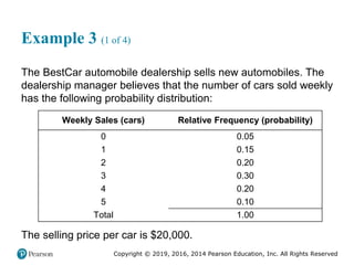 Copyright © 2019, 2016, 2014 Pearson Education, Inc. All Rights Reserved
Example 3 (1 of 4)
The BestCar automobile dealership sells new automobiles. The
dealership manager believes that the number of cars sold weekly
has the following probability distribution:
Weekly Sales (cars) Relative Frequency (probability)
0 0.05
1 0.15
2 0.20
3 0.30
4 0.20
5 0.10
Total 1.00
The selling price per car is $20,000.
 