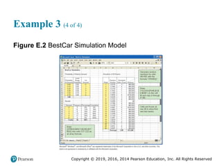 Copyright © 2019, 2016, 2014 Pearson Education, Inc. All Rights Reserved
Example 3 (4 of 4)
Figure E.2 BestCar Simulation Model
 