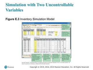 Copyright © 2019, 2016, 2014 Pearson Education, Inc. All Rights Reserved
Simulation with Two Uncontrollable
Variables
Figure E.3 Inventory Simulation Model
 