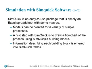 Copyright © 2019, 2016, 2014 Pearson Education, Inc. All Rights Reserved
Simulation with Simquick Software (2 of 2)
• SimQuick is an easy-to-use package that is simply an
Excel spreadsheet with some macros.
– Models can be created for a variety of simple
processes.
– A first step with SimQuick is to draw a flowchart of the
process using SimQuick’s building blocks.
– Information describing each building block is entered
into SimQuick tables.
 
