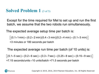 Copyright © 2019, 2016, 2014 Pearson Education, Inc. All Rights Reserved
Solved Problem 1 (3 of 5)
Except for the time required for Mel to set up and run the first
batch, we assume that the two robots run simultaneously.
The expected average setup time per batch is:
       
0.1 1min 0.2 2 min 0.4 3 min 0.2 4 min 0.1 5 mi
=3 minutes or 180 seconds per batc
n
h
 
      
 
The expected average run time per batch (of 10 units) is:
         
=7.15 sec
0.1 5 sec 0.2 6
onds/units 10 units/batch =71.5 seconds per batch
sec 0.3 7sec 0.25 8 sec 0.15 9 sec
 
      

 
 
 