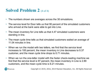 Copyright © 2019, 2016, 2014 Pearson Education, Inc. All Rights Reserved
Solved Problem 2 (4 of 4)
• The numbers shown are averages across the 30 simulations.
• The service level for Door tells us that 90 percent of the simulated customers
who arrived at the bank were able to get into Line.
• The mean inventory for Line tells us that 4.47 simulated customers were
standing in line.
• The mean cycle time tells us that simulated customers waited an average of
11.04 minutes in line.
• When we run the model with two tellers, we find that the service level
increases to 100 percent, the mean inventory in Line decreases to 0.37
customer, and the mean cycle time drops to 0.71 minutes.
• When we run the one-teller model with the faster check-reading machine we
find that the service level is 97 percent, the mean inventory in Line is 2.89
customers, and the mean cycle time is 6.21 minutes.
 